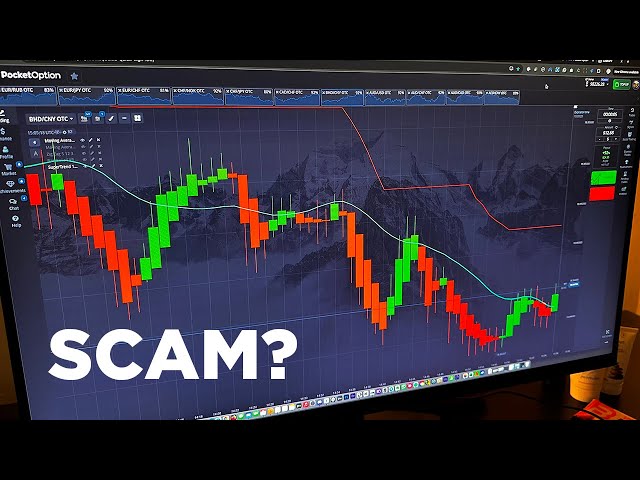 The Ultimate Guide to Trading with PocketOption